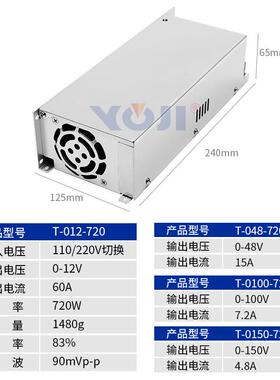 养调光YOJV电源036V48V殖80V110V800W1000W1200W0-1开关电源