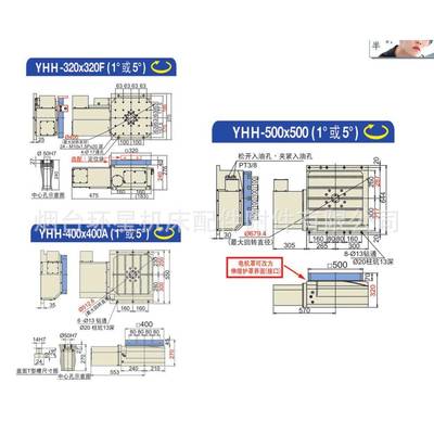 昱燊YRHH-00500数控齿*式转台第5四轴YRHH-500分度头