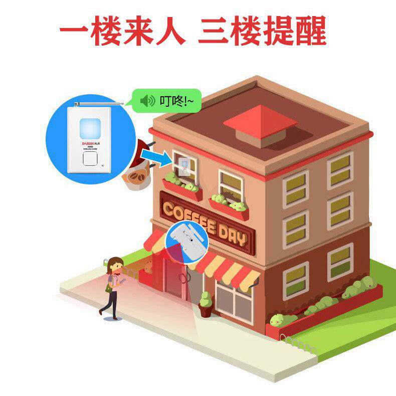 分体式欢迎光临门感应门铃店铺进门感应器语音提示器迎宾播报警器