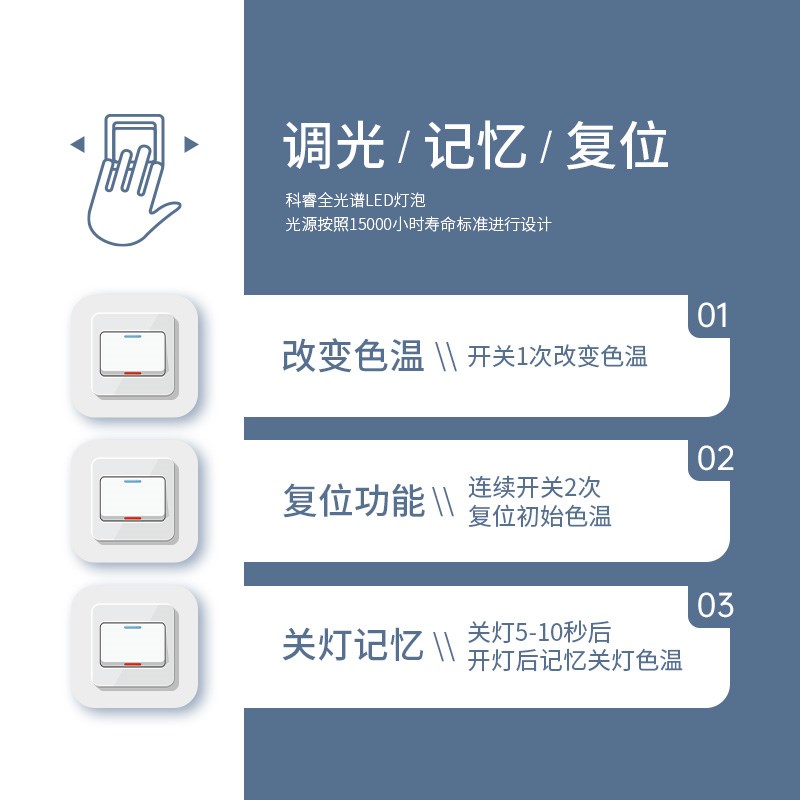 科睿普瑞全光谱无蓝光无频闪危害高显色儿童学生护眼学习e27灯泡