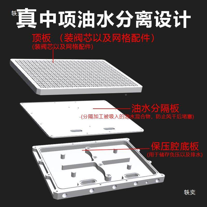 项三合封一多孔式空吸盘CNC中多点网202真格吸附夹具无密条