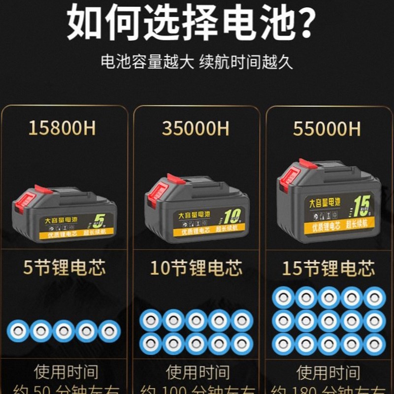 大功率鼓风机锂电强力吹风机充电工业用吸尘器小型电脑清灰吹灰机