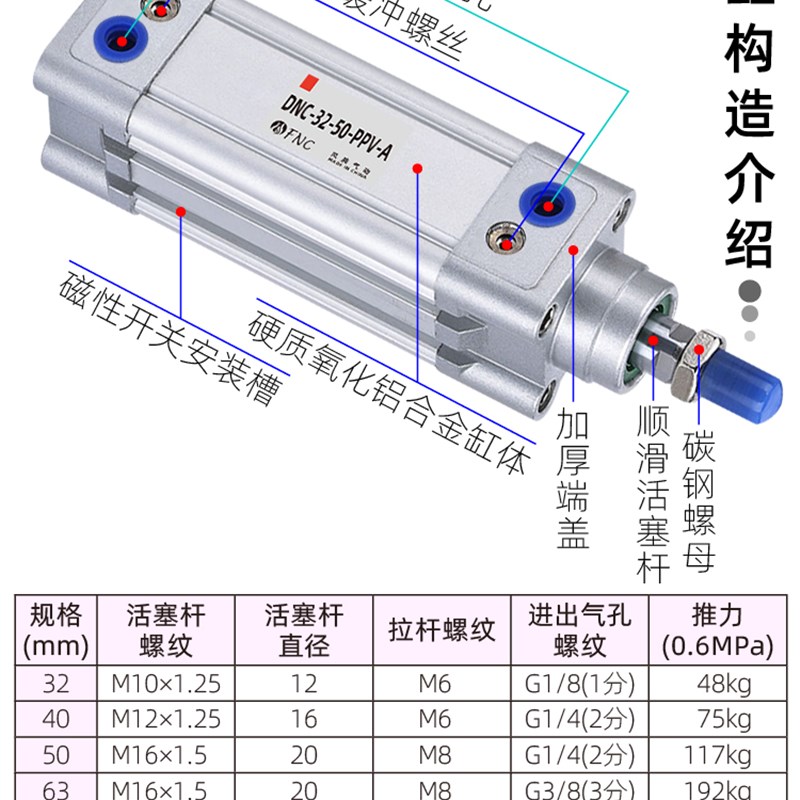 标准气缸DNC 32///3-/100气动 带磁 作用 端可调缓冲