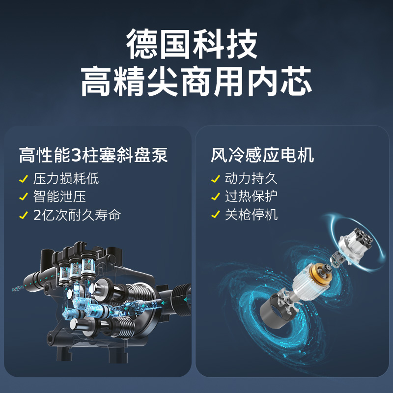 【新品】德国卡赫商用洗车机超高压清洗机大功率水枪洗地水泵HD5