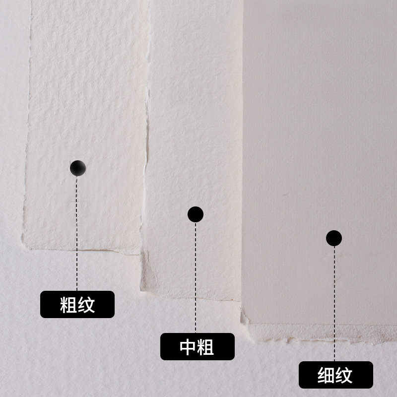 康颂新莫朗水彩纸300g棉浆手工毛边纸190g中粗高白纹理细纹毛边纸