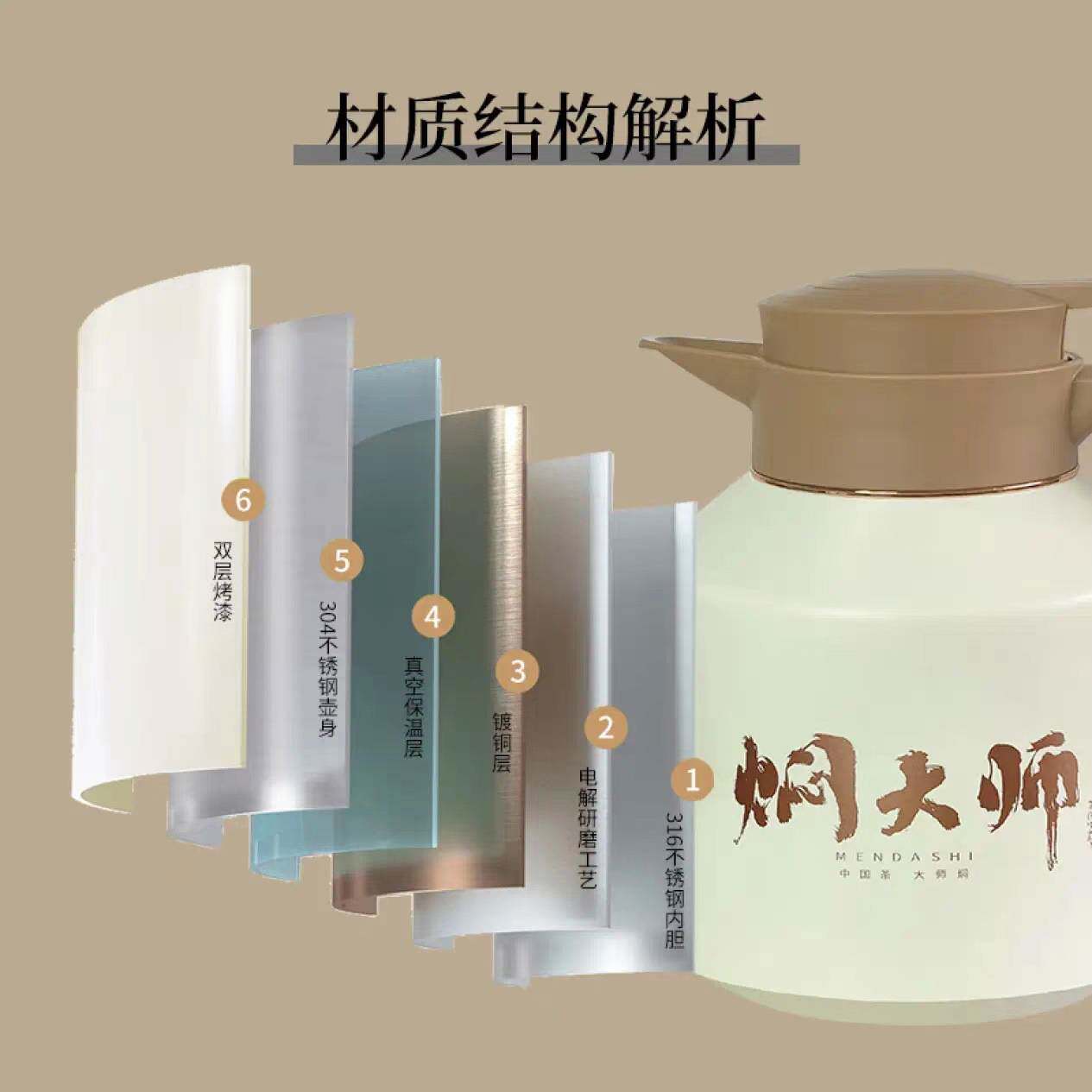 焖大师真空焖茶壶Q2000W智能温显大容量茶水分离保温壶焖壶 M1800