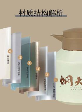 焖大师真空焖茶壶Q2000W智能温显大容量茶水分离保温壶焖壶 M1800