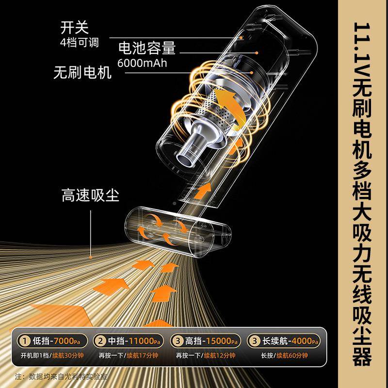 刷无电机无动线车载吸GGE尘器大力汽车家用多功能吸除螨电毛刷