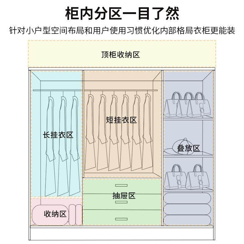 衣柜卧室家经济ALC型易用储物宿简舍出租房公寓耐用收纳柜挂衣服