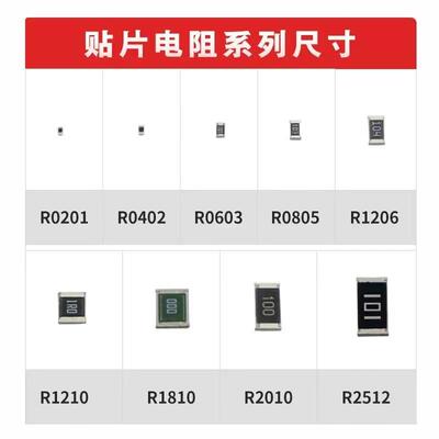1812LUR1M212M5%RC1812J-071M2风K华贴片电L阻电子元.器件电阻