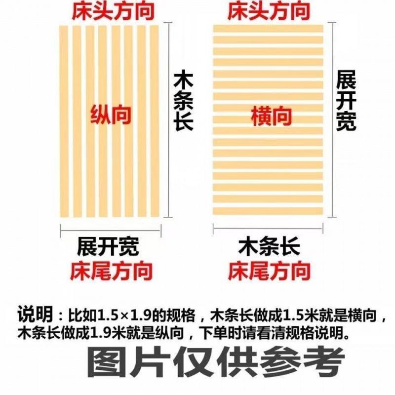 床板订折硬床板实木排硬木板44981杉木木防潮铺板护腰原板条叠床图片