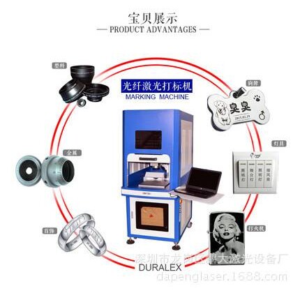 东莞寮步石碣高埗中堂飞行打标机价格 厚街虎门长安在线打标机