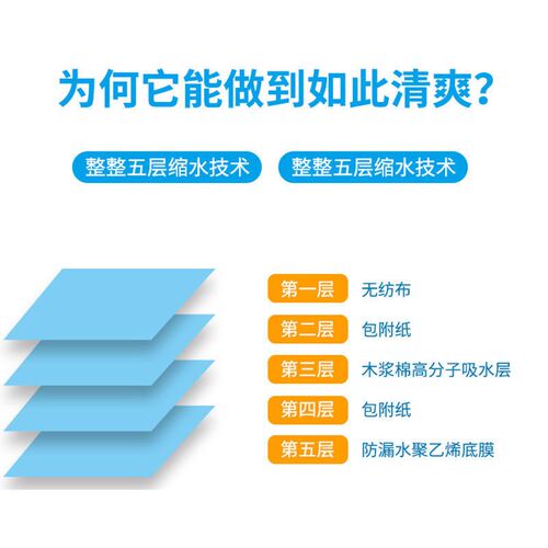 狗狗尿垫尿片宠物用品厕所除臭吸水垫尿不湿加厚100片一次性尿布