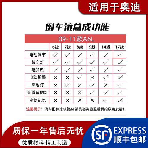 适用12-18款奥迪A6LC6C7倒车镜后视反光镜总成烤漆加热折叠照地灯