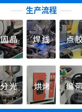 工厂2835R全GB彩2835rgb灯珠共阳七2835GRB共阴超高亮彩六脚led贴