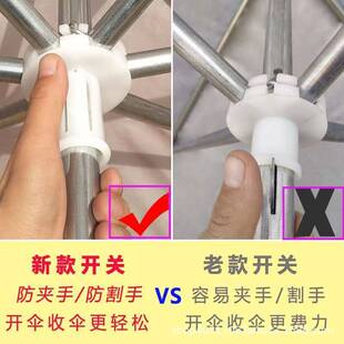 户外遮阳伞摆摊专用大雨伞加厚防晒做生意四方太阳伞商用雨棚抗风