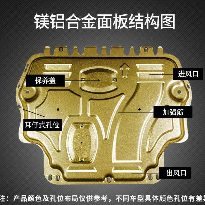 pzCPVz202M5款传祺M6MAX6PRO发动机下护M板8GM8GS8底盘护板2025