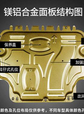 pzCPVz202M5款传祺M6MAX6PRO发动机下护M板8GM8GS8底盘护板2025