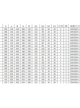 监控电源检修箱塑料47416187电箱5PVC配防水箱Y-LPHV-35222350*25