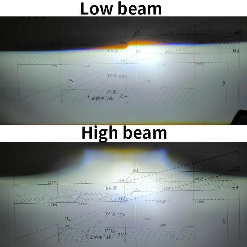 车L车ED大灯PL4汽双光透防镜65高亮强聚远近光JZG一体水汽大灯