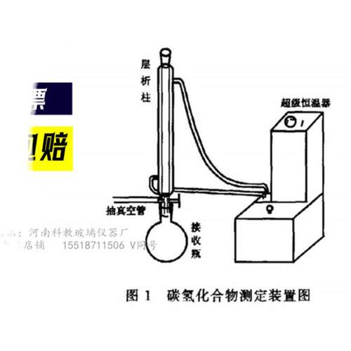 碳氢化合物测定装置双层抽滤层析柱可选配套循环油浴