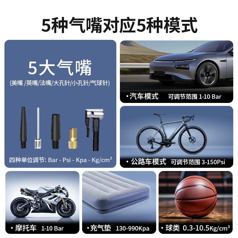 摩托车专用打气筒小型随车胎压电动打气泵便携真空轮胎充气泵usb