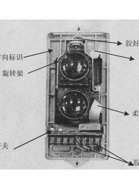 型号:BL13-JTY-HF-C33库号：M31352红外光束感烟探测器