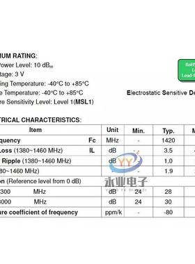 1420MHz射电天文专用SADF带HAW带通滤波器，80MHz1420Mz射电天文