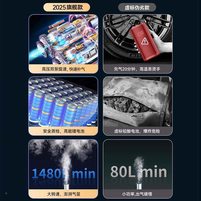 车载冲无线充气汽泵便携式用打气泵电动车轿车轮胎383气筒高压大