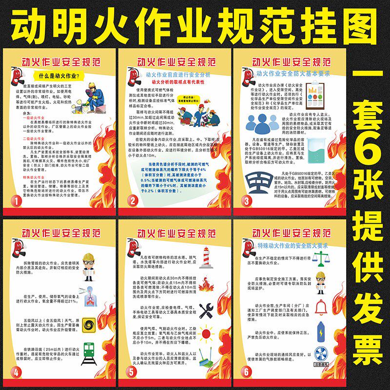 禁止动明火作业海报安全规范墙贴意识动火作业安全挂图贴画