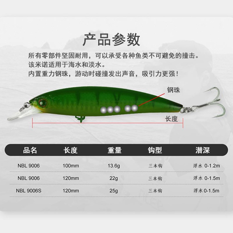 诺比路亚饵900浮水米诺鱼饵硬饵.g 22克海水淡水通用远投假饵