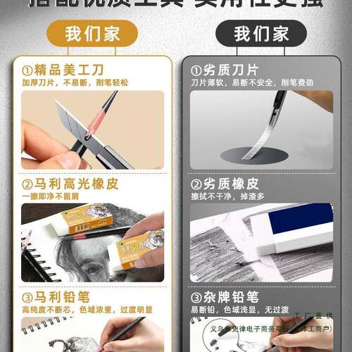 素描工具套装画板画架套美术生全绘画713画画包工具炭铅笔初学者