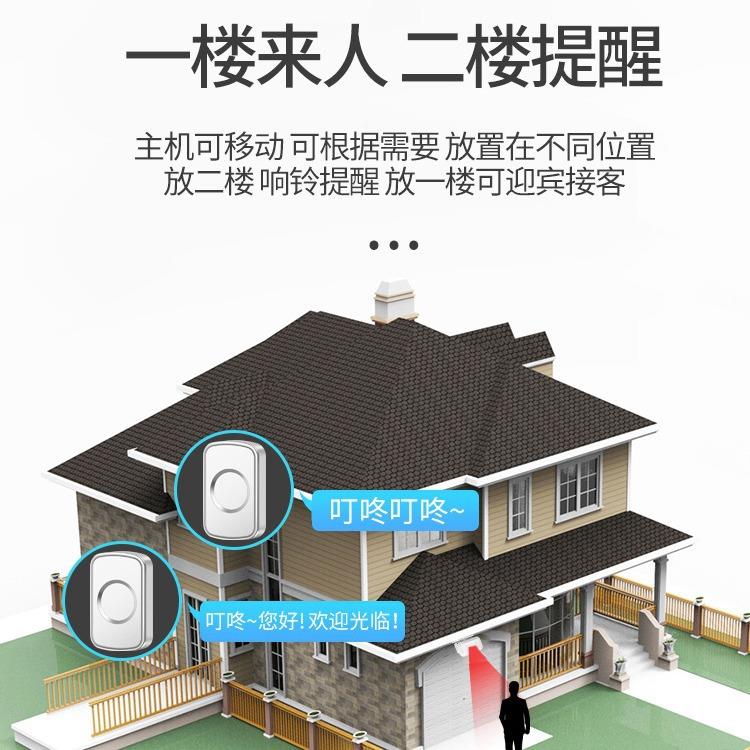 门口欢迎光临感应器铺门音提语示迎宾报警M98一拖器店超市分体进