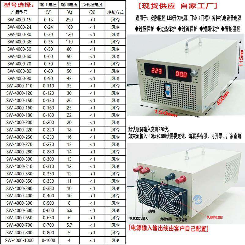 34000W大功率直流可开关电源2240V调/15V2VHSS30V6V48V60V70V90V1
