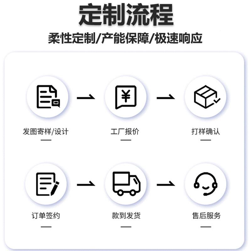 型淋浴房不锈T钢干湿分洗浴室酒店公寓缓冲合页647离厂隔断家直销