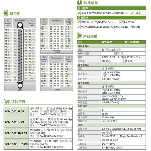 PCI-1002LU/HU数据采集卡32路模拟量输入输出DA数字量16DI /16DO