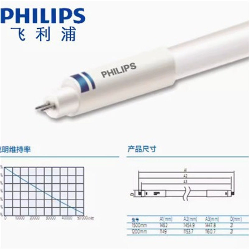 T5LED灯管HF兼容电子镇流器