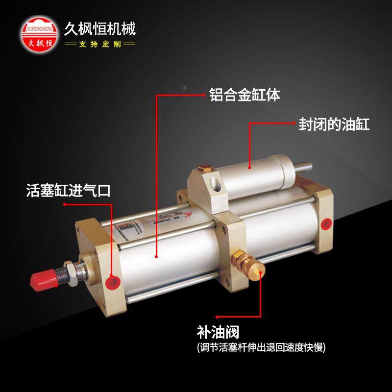 榫铝门窗双门QGD63*1头机锯气液阻尼气缸木工槽阻尼变速气缸塑钢,标准件/零部件/工业耗材,气缸,淘宝优惠券,粉丝福利购,淘宝优惠卷