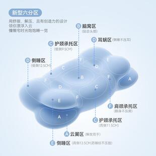 时光存折云朵儿童枕头专6用透工F99M9MTM学护脊护颈气3到岁枕以上