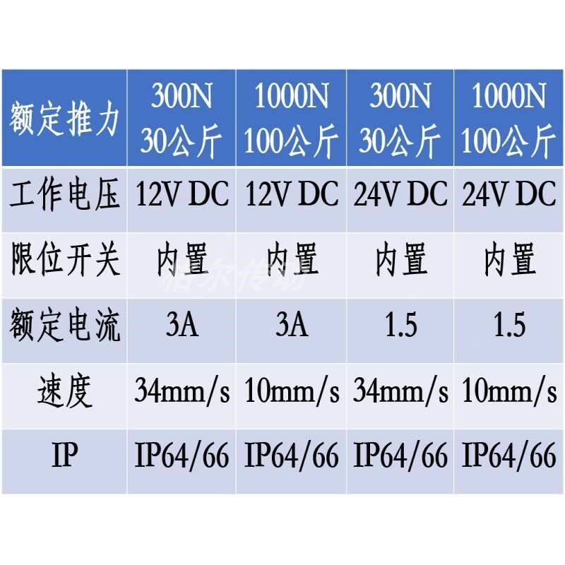 笔式电动推杆伸缩杆直流12V小型线性推杆直流电机传动器工业推杆*