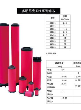 柳泰克空压机管路过滤器1629054310 LIUTECH柳州富达空压机备件