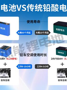 宁德磷酸铁锂电池24v340a货车启动电池专用驻车空调智能户外电源