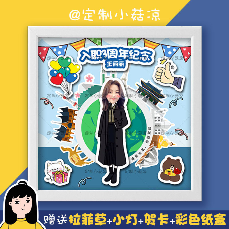 定制入职周年退休纪念照片公司送团队同事员工表彰礼物相框奖品