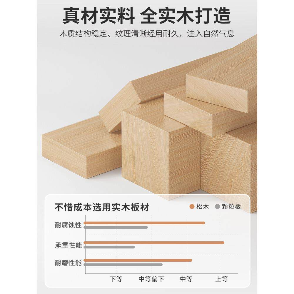 木床边柜书架地矮书柜床实尾置物柜子卧室床头组合收柜储807落纳