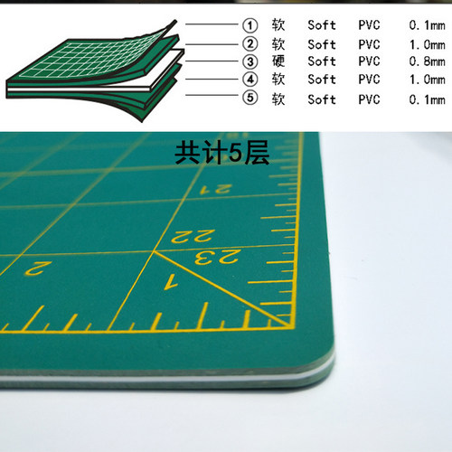 切割垫板 a1美工垫板 雕刻桌面垫板 割不烂裁纸介刀垫板60*90cm