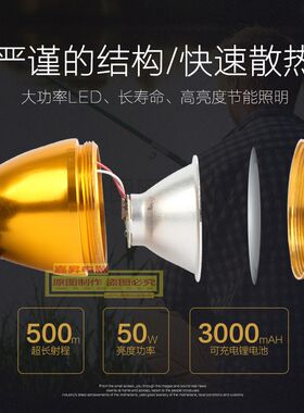 泰中星50W大功率强光充电头灯锂电池超亮头戴式铝合金钓鱼LED头灯