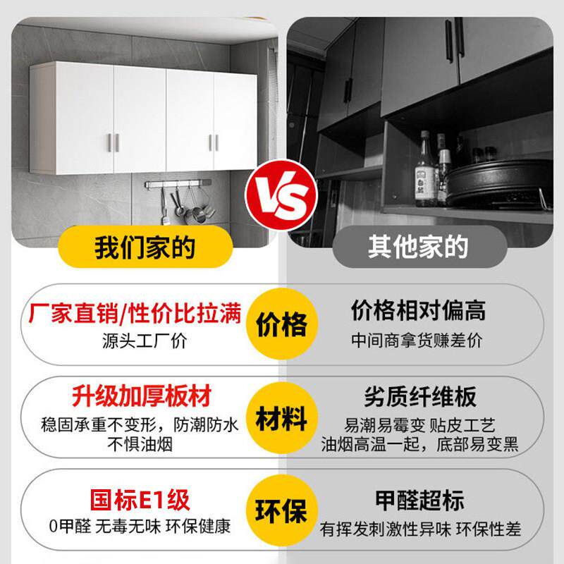 吊物衣柜顶319柜壁柜墙上挂柜储柜橱柜挂物墙加顶柜吊柜柜阳台置