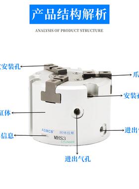 5气动小型机械359手盘卡手指气缸/二爪三爪MHS3-16/20/25/3240/0/
