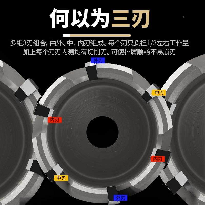 浪潮钢力板钻通用柄05mm心空钻头不锈钢打孔厚EUV钢合金开孔磁钻