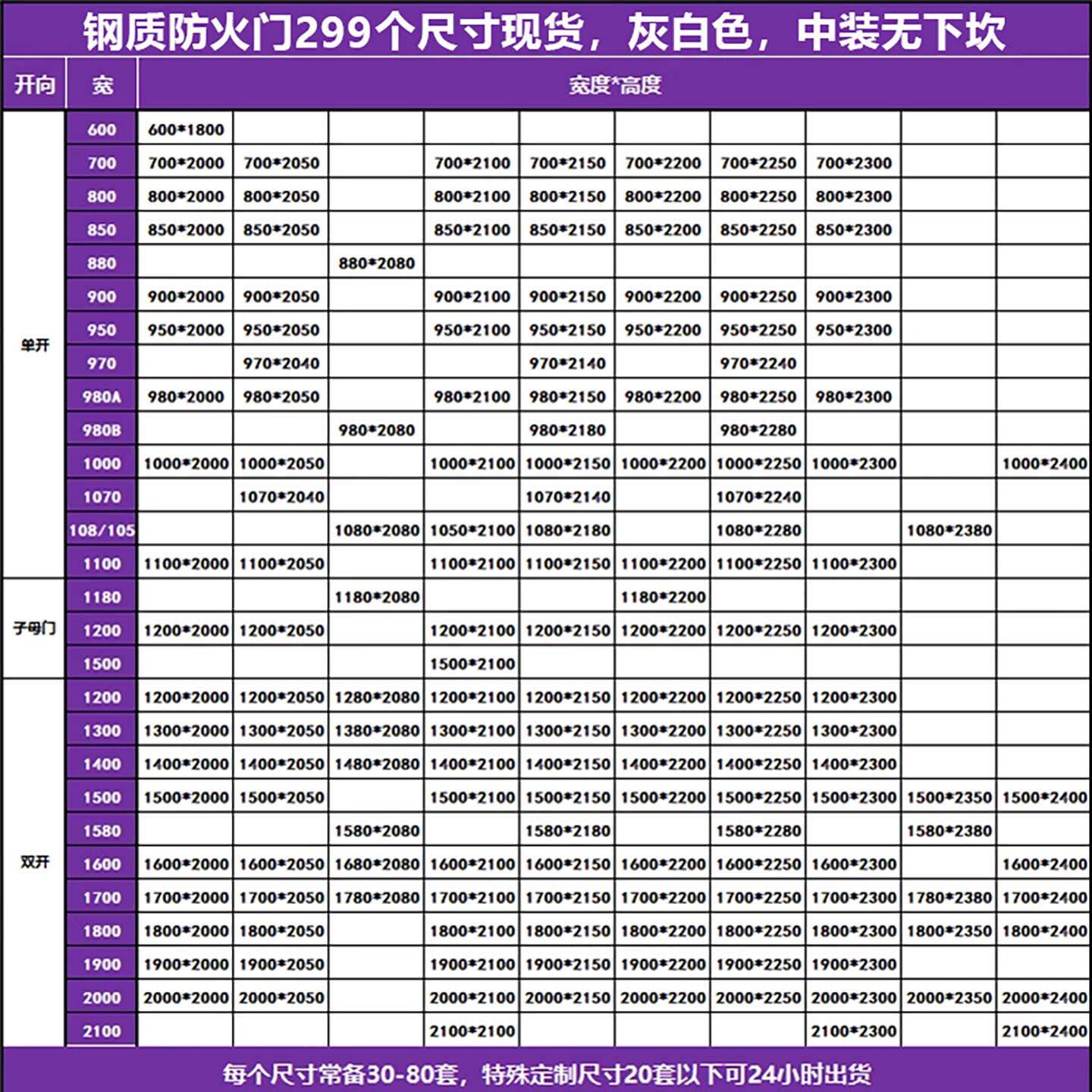 制防火门厂钢甲乙级防火门单开双开子镀锌钢、消防母安全防火门不